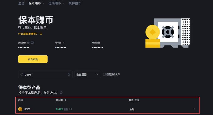 A screenshot of the Binance '保本赚币' (Principal-Protected Earnings) page showing USD1 with an 8.42% annualized return in the product list.