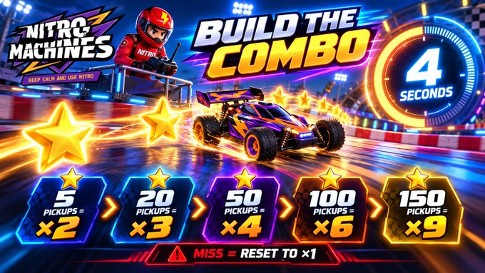 Promotional image for a game called 'NITRO MACHINES' showing a 'BUILD THE COMBO' feature with multipliers of x2, x3, x4, x6, and x9 for collecting 5 to 150 pickups within 4 seconds.