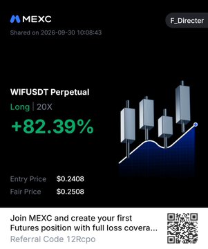 A MEXC promotional graphic showing a WIFUSDT Perpetual trading position with a +82.39% gain, an entry price of $0.2408, and a fair price of $0.2508, including a referral code '12Rcpo'.