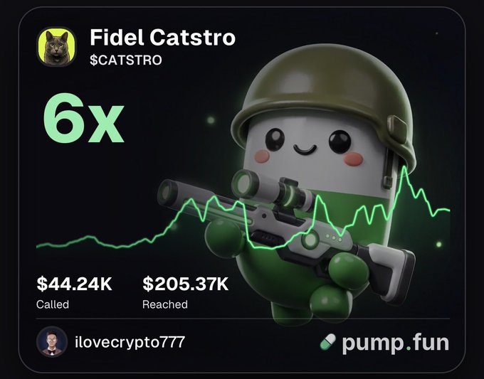 A pump.fun meme coin profile for 'Fidel Catstro' ($CATSTRO) showing a 6x return, with $44.24K called and $205.37K reached, featuring a cute cartoon character in green military gear holding a sniper rifle.