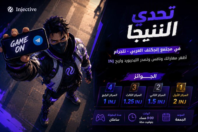 An Injective (INJ) cryptocurrency promotional graphic in Arabic featuring a gamer character holding a 'GAME ON' phone, advertising weekly prize pools with rewards in INJ.