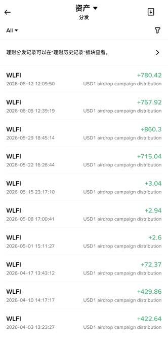 The image shows a cellphone screen displaying a spreadsheet with numbers for different companies such as WLFI and SUDO. The cell phone displays an alert indicating that the Wi-Fi signal is weak or gone, while others are not affected. In one of the cells, there's a note about daily dividends for Wi-Fi users, but it does not directly connect to the current situation on the screen. Additionally, a post in another cell reference WLFI's dropped signal and mentions that those holding USD1 have gained $1 per week due to an ongoing worldwide internet challenge.