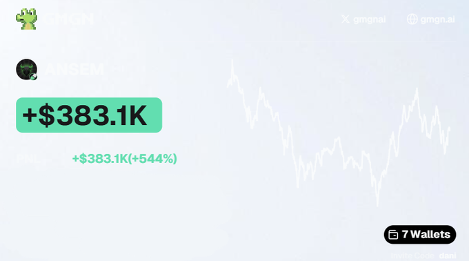 A GMGN analytics dashboard displays a profit of +$383.1K (+544%) for the wallet labeled "ANSEM," featuring a line chart and a "7 Wallets" indicator at the bottom. The image aligns with the post by visually showcasing a massive crypto trading win that the user attributes to a successful airdrop and one of their best trades.