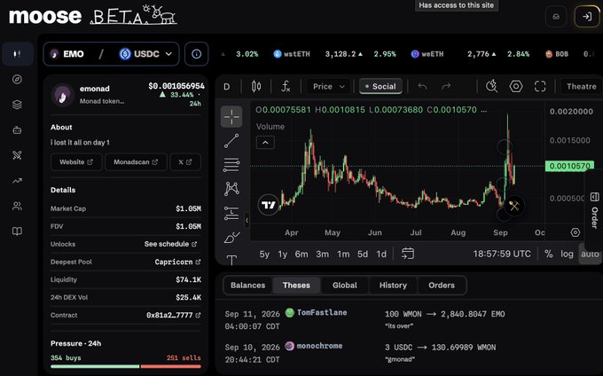 A cryptocurrency trading interface on Moose Beta showing the EMO/USDC pair with price chart and market data.