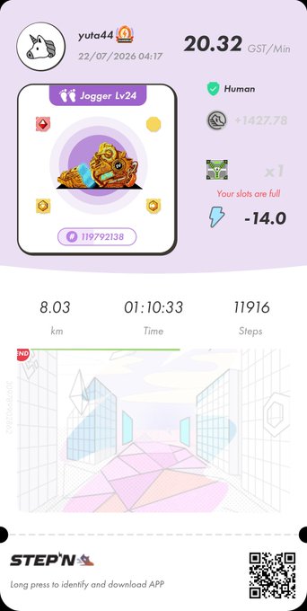 STEP'N app screenshot showing user 'yuta44' earnings of 20.32 GST/Min from a Jogger Lv24 NFT sneaker, with stats of 8.03 km, 1:10:33 time, and 11916 steps.