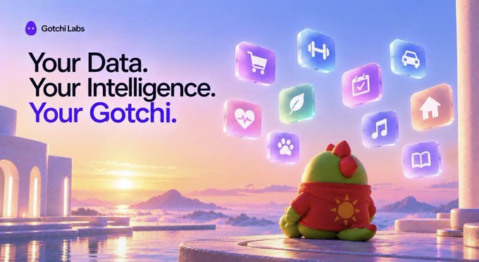 An advertisement for Gotchi Labs featuring the tagline 'Your Data. Your Intelligence. Your Gotchi.' with a cartoon character overlooking a sunset seascape alongside floating app icons representing various lifestyle categories.