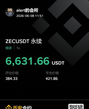 The image shows a message posted by someone, possibly a user of the cryptocurrency exchange Zecudt, with some information about Bitcoin trading. The post states that they have been notified of a price increase for Bitcoin in their account. The user has also received updates on this increase and is interested in learning more about how to leverage it in their investments.