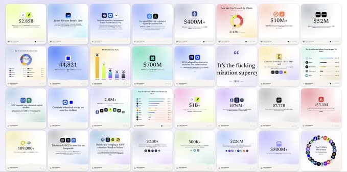 A collection of data visualization slides featuring various statistics, charts, and numbers including $2.85B, 44,821, $700M, and a notable bold quote reading "It's the fucking nization supercy."