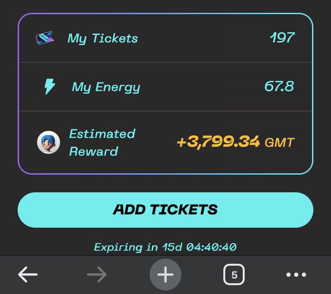 A digital interface showing 'My Tickets: 197', 'My Energy: 67.8', and 'Estimated Reward: +3,799.34 GMT' with an 'ADD TICKETS' button.