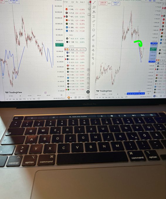 The image shows a laptop screen with multiple stock charts displayed, likely indicating market trends or strategies for trading stocks. The focus of these charts appears to be on the daily closing prices of various stocks across different time periods. The image captures a moment of quiet reflection as the viewer attentively studies these financial data points before continuing their day.