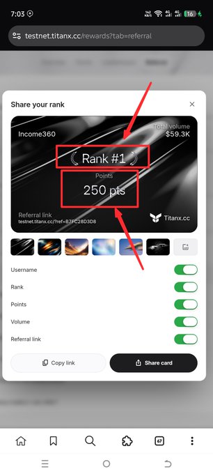 A mobile screenshot of a TitanX rewards page showing 'Rank #1' with 'Points 250 pts' and 'Total volume $9.3K' for Income360, highlighted by red arrows.