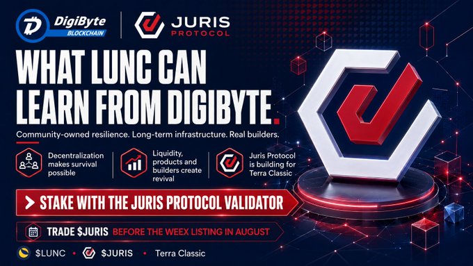 A promotional graphic for the Juris Protocol Validator featuring DigiByte and Juris Protocol logos, highlighting lessons Terra Classic ($LUNC) can learn from DigiByte through decentralization, liquidity products, and community resilience, with a call-to-action to stake with the Juris Protocol validator and trade $JURIS before its August listing.