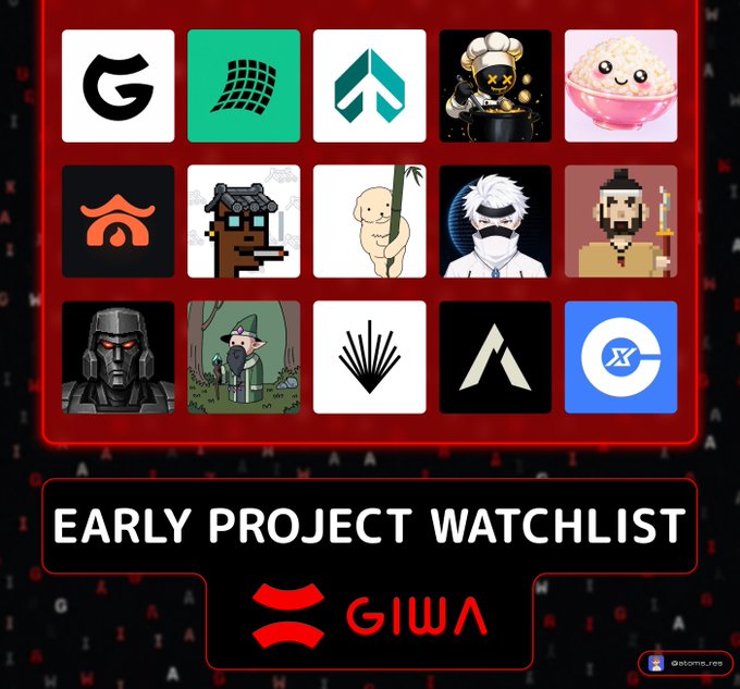 A grid of 15 cartoon-style project logos displayed above a red banner reading "EARLY PROJECT WATCHLIST" with the "GIWA" branding below. The image visually showcases the list of early projects on the GIWA Alpha Watchlist, including launchpads like @GiwaGasok, ecosystem tokens such as $G, $M, $X, and $A, and various other crypto/web3 initiatives preparing for the GIWA mainnet launch.