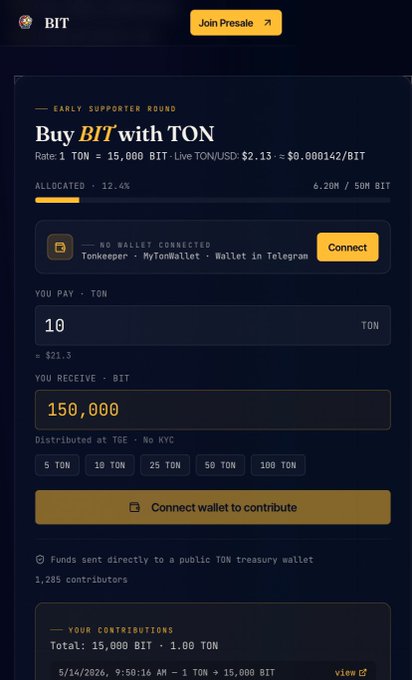 The image displays a presale interface for buying $BIT with TON, showing a rate of 1 TON = 15,000 $BIT, with a user currently paying 10 TON to receive 150,000 $BIT. This directly relates to the post's call to action to join the $BIT presale on TON.