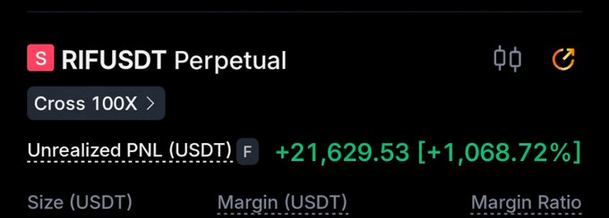 The image features a trading app with various options displayed for users like cross and margin. The app displays the current cross price as well as the current margin ratio, providing valuable information for traders to make informed decisions about their investments.
