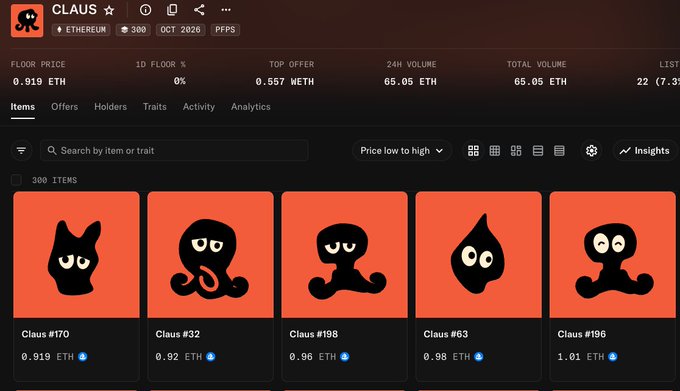 A digital marketplace interface displays the "CLAUS" token collection on Ethereum with a floor price of 0.919 ETH, 1D Floor of 0%, top offer of 0.557 ETH, and 24H volume of 65.05 ETH, showcasing various black cartoon character NFT items (#170, #32, #198, #63, #196) priced between 0.919-1.01 ETH. The interface visually supports the post's claim about Claus NFT's debut, illustrating the collection's active marketplace listings and pricing data referenced in the announcement.