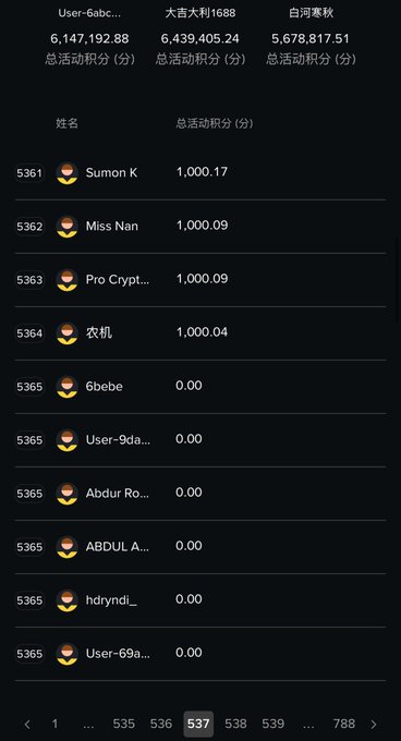 A mobile app screenshot showing a leaderboard ranking with user names, IDs, and activity points in Chinese ('总活动积分'), including names like '大吉大利1688' and '白河寒秋'.