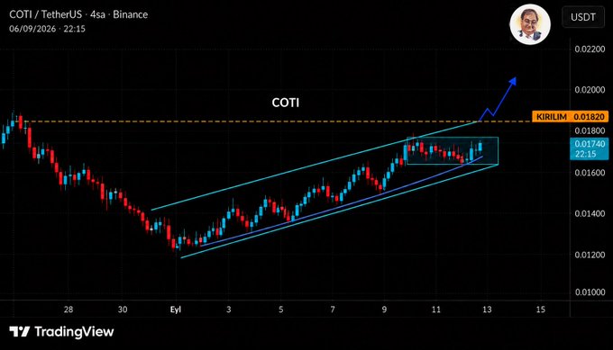 The image is a 4-hour TradingView chart of COTI/TetherUS (COTIUSDT) from Binance dated 06/09/2026 at 22:15, showing the price consolidating in an ascending channel with current price at 0.01740, a "KIRILIM" (breakout) level marked at 0.01820, and a projected upward arrow indicating a bullish breakout setup aligning with the post's prediction of a surge toward $0.030 and $0.050.