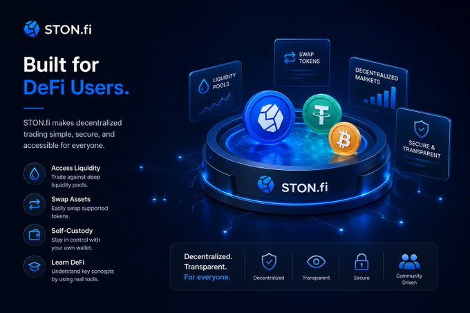 A promotional graphic for STON.fi titled "Built for DeFi Users" highlights the platform's features—access liquidity, swap assets, self-custody, and learn DeFi—alongside visuals of cryptocurrency coins (TON, USDT, Bitcoin) and floating panels labeled "Swap Tokens," "Liquidity Pools," "Decentralized Markets," and "Secure & Transparent," reinforcing the post's message about simplifying decentralized finance for everyday users.