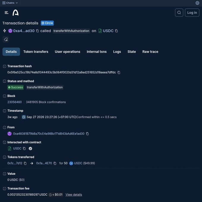 A blockchain explorer transaction details page showing a successful transferWithAuthorization call on the USDC contract, where wallet 0xa4...ad30 received 50 USDC ($49.99) from 0xa...7d12, with a transaction fee under $0.01, confirmed on Sep 27 2026.