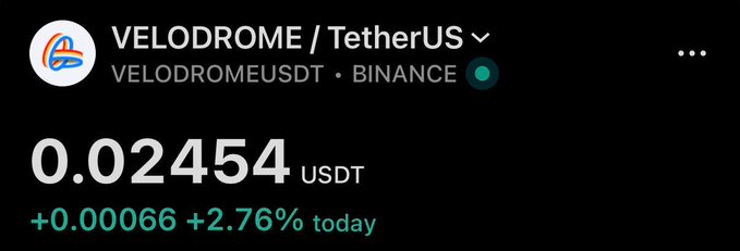 A cryptocurrency price listing showing VELODROME / TetherUS (VELODROMEUSDT) on Binance at 0.02454 USDT, up +0.00066 (+2.76%) for the day.