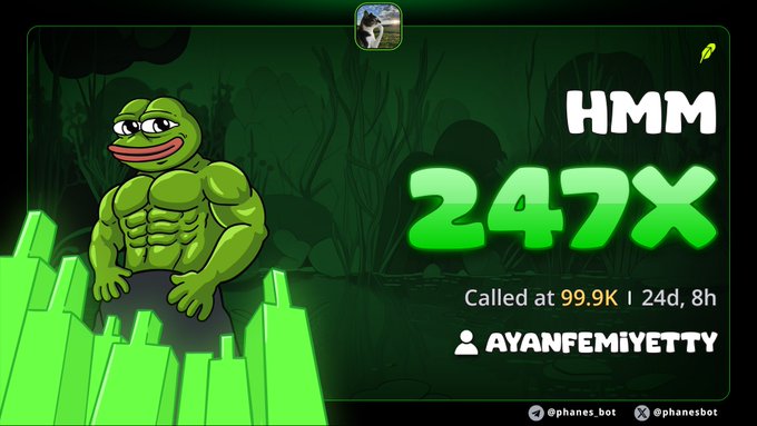 A meme image featuring a muscular Pepe the Frog character standing on a green bar chart, with text reading 'HMM 247X Called at 99.9K | 24d, 8h' and 'AYANFEMIYETTY', along with social media handles '@phanes.bot'.