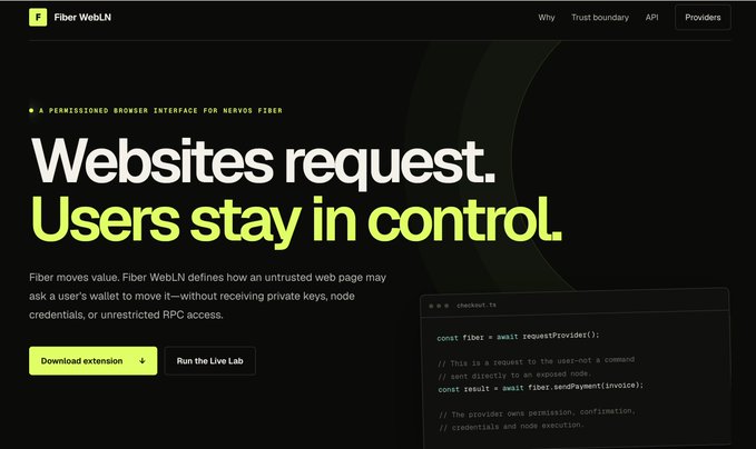 A webpage for 'Fiber WebLN' describing it as 'A PERMISSIONED BROWSER INTERFACE FOR NERVOS FIBER' with the tagline 'Websites request. Users stay in control.'