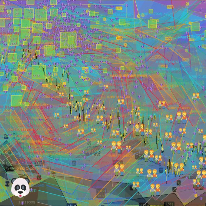 The image features a colorful abstract design with various shapes and lines, including squares, triangles, and circles. The background of the image has different shades of blue, green, purple, orange, and yellow colors. There are also some numbers scattered throughout the scene. In the bottom right corner of the image, there is a post that reads "I have just collected  If it' s not broken, don't fix it" by @MAdoption46654 on @objktcom". The main focus of this post seems to be related to the abstract design in the image.