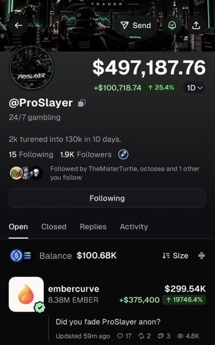 A profile screenshot shows @ProSlayer with a balance of $497,187.76 and the text '2k turned into 130k in 10 days.'
