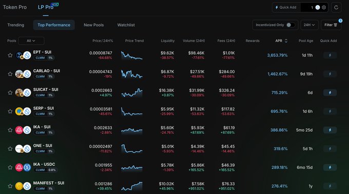A screenshot of a Token Pro cryptocurrency dashboard displaying top performing liquidity pools on the SUI network, including pairs like EPT-SUI, CARLAO-SUI, SUICAT-SUI, and SERP-SUI with their APRs and price trends.