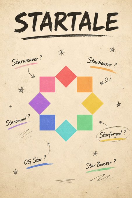 A hand-drawn 'STARTALE' logo concept on parchment paper featuring colorful diamonds in a circular arrangement surrounded by brainstormed name ideas like 'Starweaver,' 'Starbearer,' 'Starbound,' 'Starforged,' 'OG Star,' and 'Star Booster.'