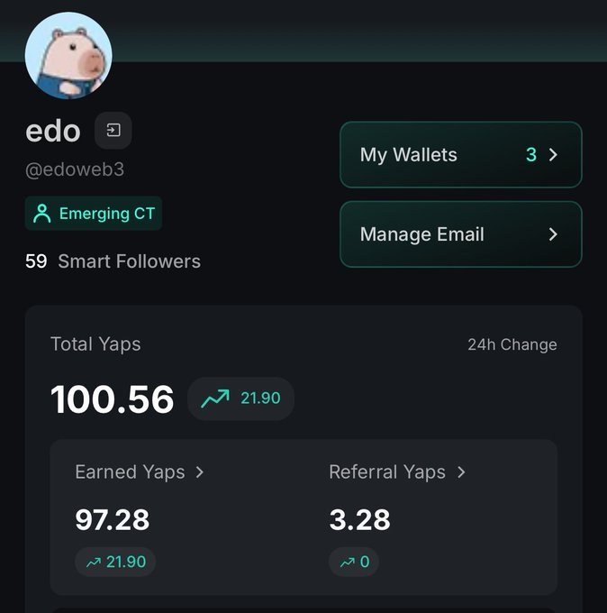 A mobile app interface for user 'edo' (@edoweb3) showing a 'Total Yaps' score of 100.56 with a 21.90 increase, alongside 'Earned Yaps' and 'Referral Yaps' statistics.