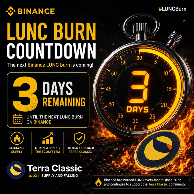 A Binance promotional graphic titled 'LUNC BURN COUNTDOWN' showing '3 DAYS REMAINING' alongside a stopwatch graphic, with text highlighting reducing supply and Terra Classic (5.53T supply).