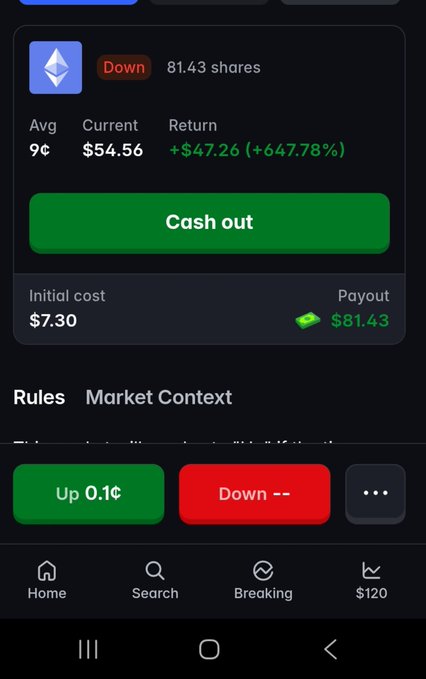 A cryptocurrency trading app displays a successful bet on Ethereum (ETH) with 81.43 shares at an average price of 9¢, showing a current value of $54.56 and a massive return of +647.78% (+$47.26), with a green "Cash out" button prominently available—visually backing the poster's boastful "I am a god in thissss" claim about their trading prowess.
