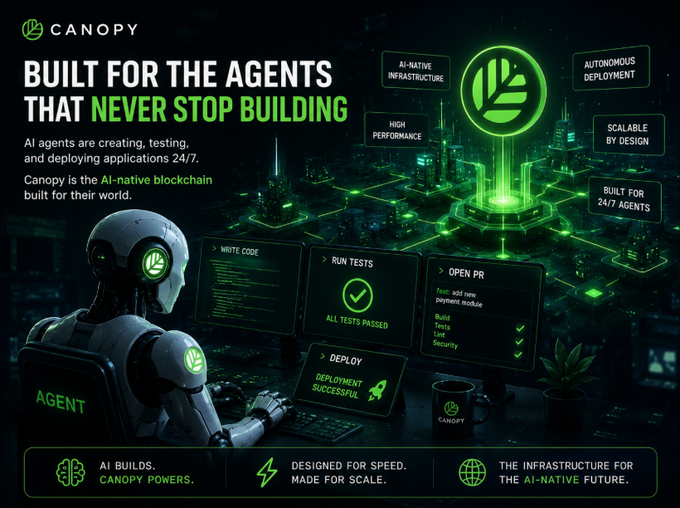 A Canopy promotional banner reading 'BUILT FOR THE AGENTS THAT NEVER STOP BUILDING', featuring an AI agent at a workstation with screens showing code, tests, and deployment.