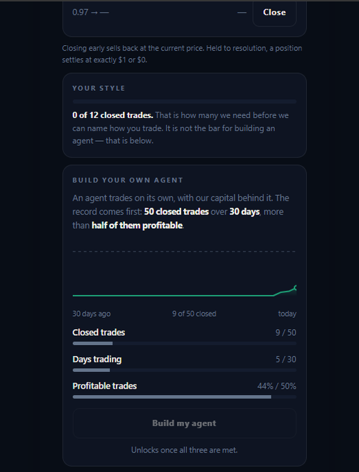 A trading platform interface showing progress on 'YOUR STYLE' (0 of 12 closed trades) and 'BUILD YOUR OWN AGENT' (9 of 50 closed trades, 44% profitable) to unlock agent trading.