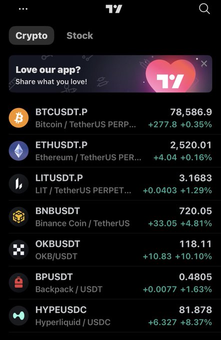 A cryptocurrency trading app screen on a mobile device displays a list of perpetual contracts including BTCUSDT.P at 78,586.9 (+0.35%), BNBUSDT at 720.05 (+4.81%), LITUSDT.P at 3.1683 (+1.29%), and HYPEUSDC at 81.878 (+8.37%), with the mentioned $BTC $BNB $LIT $HYPE tickers all visible in green positive performance. The image reinforces the post's bullish stance on holding these specific tokens through the bear market.