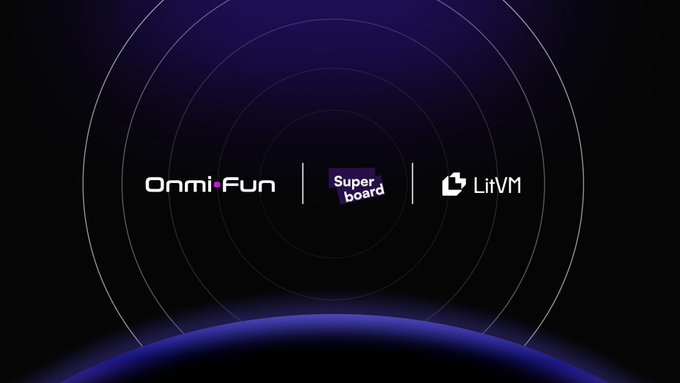 The image features a dark purple background with concentric circular lines, displaying three logos in the center: "OnmiFun," "Superboard," and "LitVM" (LitecoinVM). The graphic visually promotes the collaboration between OnmiFun, Superboard, and LitecoinVM, reinforcing the post's call to action for users to complete quests on Superboard and explore OnmiFun on LitecoinVM to earn rewards.