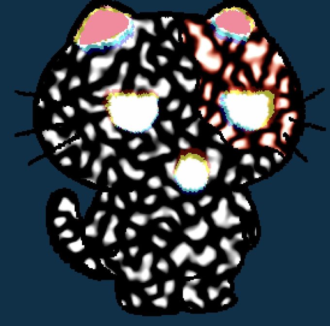 A distorted, glitchy character resembling Hello Kitty with a snow leopard-print body and chromatic aberration visual effects on a dark background.