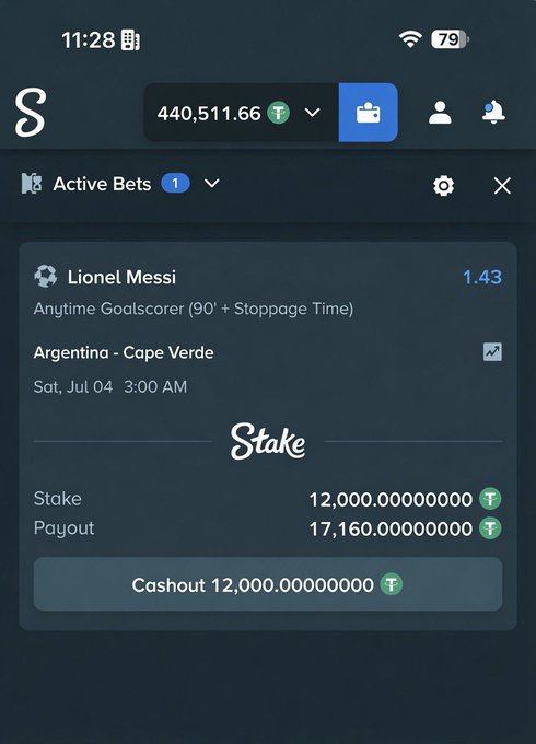 A screenshot from the Stake betting app shows an active bet on Lionel Messi being an anytime goalscorer in the Argentina vs. Cape Verde match, with a 12,000.00 (T) stake and a potential payout of 17,160.00 (T) at odds of 1.43.