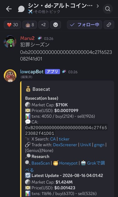 The image shows a Discord chat from the "シン・dd-アルトコイン" channel where a user "Maru2" posts a contract address (0xb2000000000000000000004c27f6523082f41d01) labeled "犯罪シーズン," and the bot "lowcapBot" responds with Basecat token data showing a market cap of $710K at the time and a latest update of $1.424M, illustrating the 2x pump mentioned in the accompanying post about Basecat's rise from 700k to 1.4M.