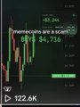 A candlestick chart screenshot showing 'GBP 34,718' with a 122.6K view count.