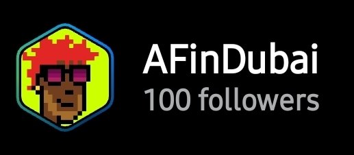 A digital profile badge with a pixelated character icon, displaying the name 'AFinDubai' and '100 followers' on a black background.