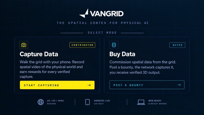 A website interface for 'VANGRID - The Spatial Context for Physical AI' offers two modes: 'Capture Data' (Contributor) and 'Buy Data' (Buyer), with platform availability listed at the bottom.