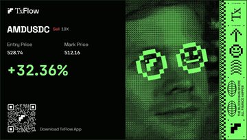 A promotional graphic for TxFlow highlights AMDUSD as the top mover with a 32.36% gain, supporting the post's claim about shorting AI stocks like AMD on the platform. The neon green pixelated face and "$100k daily trading credits" banner tie into the post's mention of farming points and rewards on the perp DEX.