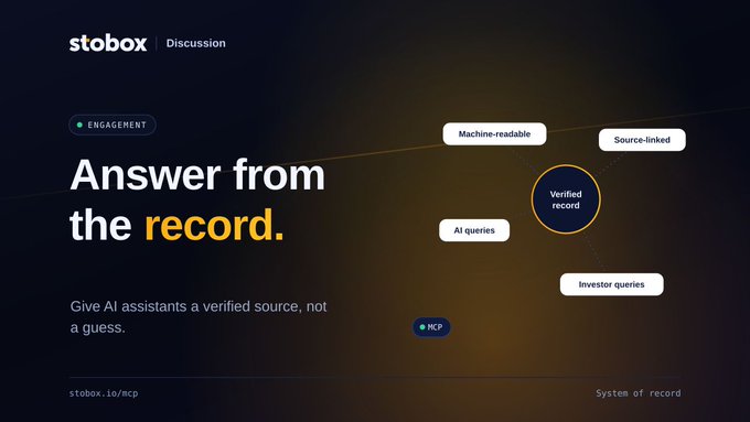 A digital presentation slide for 'stobox Discussion' features the headline 'Answer from the record' in white and orange text, with a diagram showing interconnected nodes like 'Verified record,' 'Machine-readable,' and 'AI queries.'