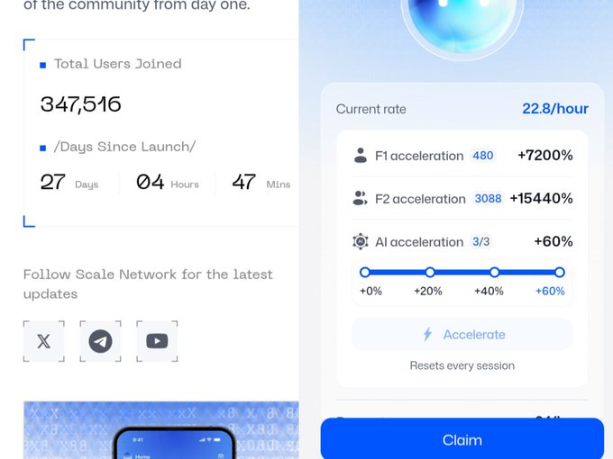 A screenshot of a crypto or mining dashboard showing 'Total Users Joined 347,516', '27 Days, 04 Hours, 47 Mins' since launch, with F1 acceleration 480, F2 acceleration 3088, and AI acceleration 3/3.