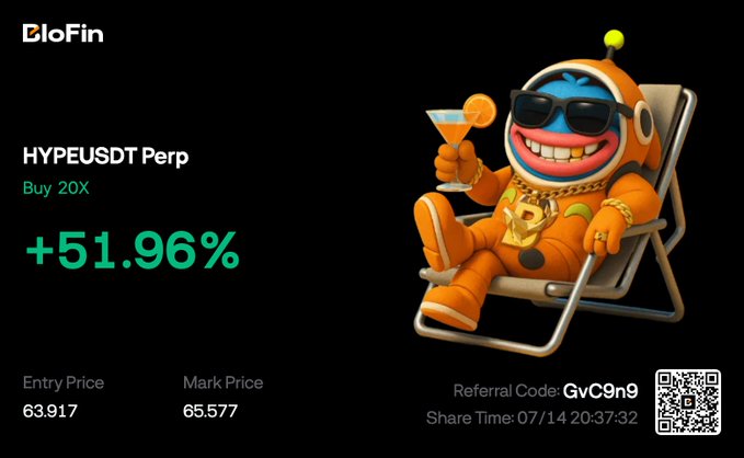 A BloFin promotional graphic displaying a HYPEUSDT Perp 'Buy 20X' position with a +51.96% gain, featuring a cartoon character in an orange spacesuit holding a cocktail, with entry price 63.917 and mark price 65.577.