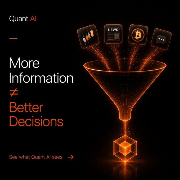 The image is a promotional graphic for **Quant AI** featuring an orange funnel on a black background, with icons representing diverse data streams (candlestick charts, news, Bitcoin, and chat) flowing into the top and a refined cube emerging from the bottom. Bold text reads **"More Information ≠ Better Decisions"** alongside the tagline **"See what Quant AI sees,"** visually reinforcing the post's message that filtering noise is what transforms raw market data into actionable insights.