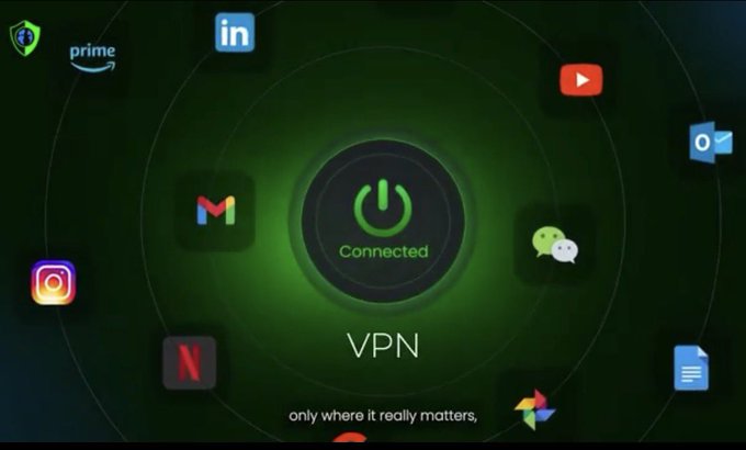 The image displays a VPN interface with a green "Connected" power button in the center, surrounded by app icons including Gmail, Instagram, LinkedIn, Prime, WeChat, YouTube, Netflix, Google Docs, and Outlook, illustrating BelNet's split tunneling feature that allows users to route only select apps through the VPN. The visible text "VPN" and "only where it really matters," directly reinforces the post's message about selectively protecting sensitive apps like banking and messaging while leaving streaming and games on a regular connection for better performance.